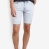 Slim Shorts by Calvin Klein for Male